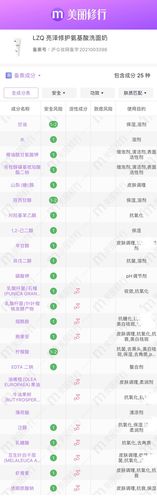 lzq虾青素洗面奶