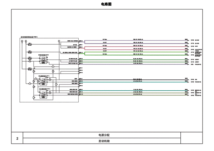 2009上汽荣威r550维修手册4_电路图.pdf