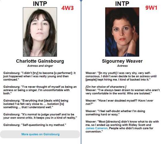 ti-ne(intp)如何自我提高?