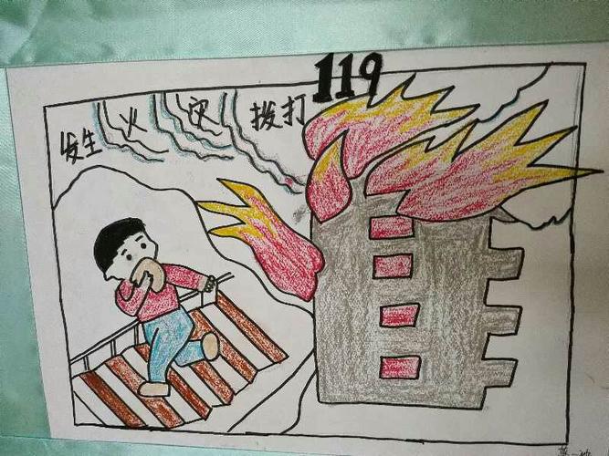 孩子的安全大于一切最有价值的财富――滦县红黄蓝幼儿园安全简笔画