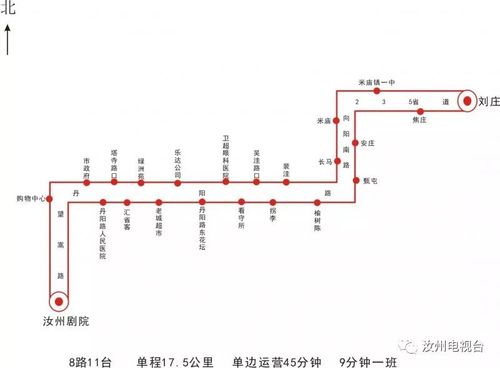 收藏汝州市最新最全公交线路图