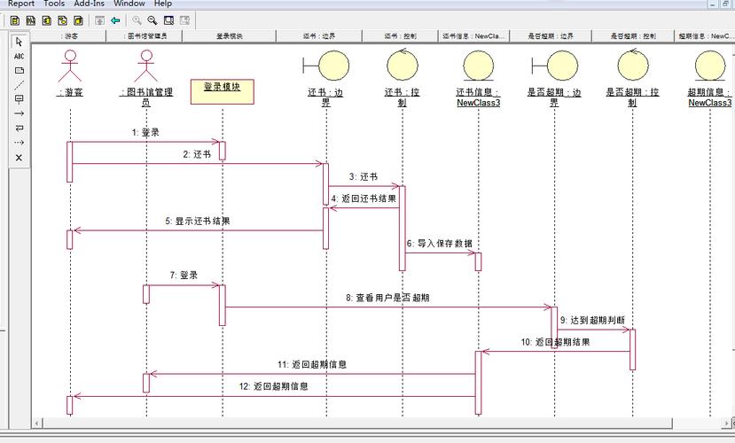 论文--基于uml的面向对象系统开发案例--广工图书馆信息系统分析.doc
