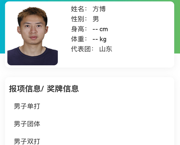 全运会证件照!龙蟒胖青涩,刘诗雯陈梦漂亮,孙颖莎如小