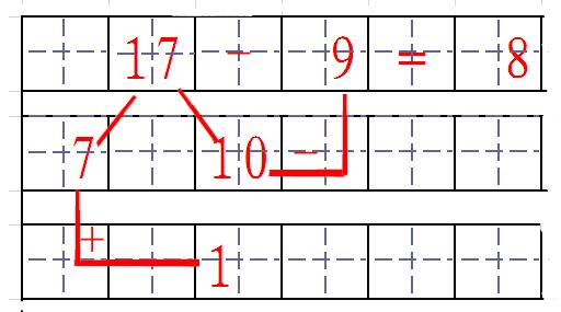田字格写凑十法如何占格