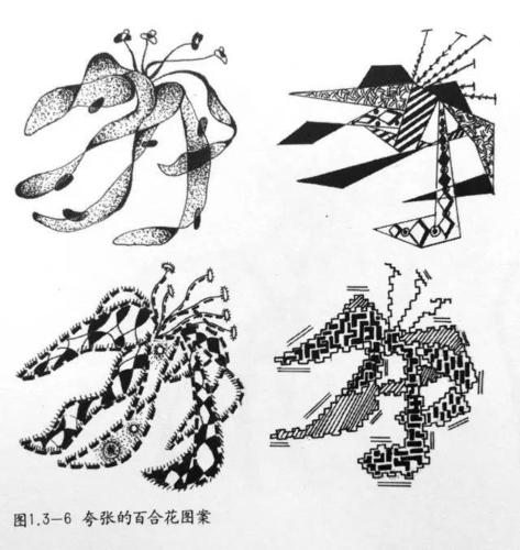 山君课堂|黑白装饰画之图形变形手法