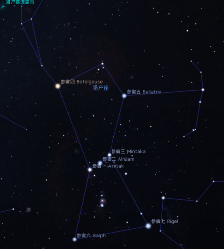 [天文资讯]猎户座-冬日星空最璀璨的星座-喜马拉雅