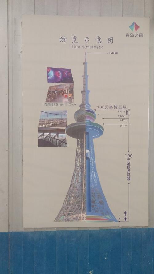 青岛(电视塔)