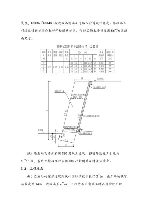仰斜式挡土墙施工方案