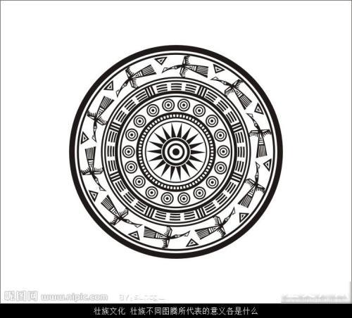 壮族图腾是什么代表了哪些含义壮族图腾