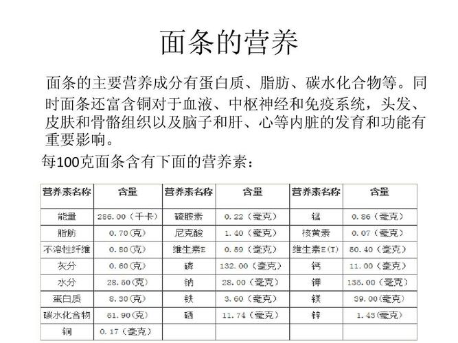 面条的营养ppt