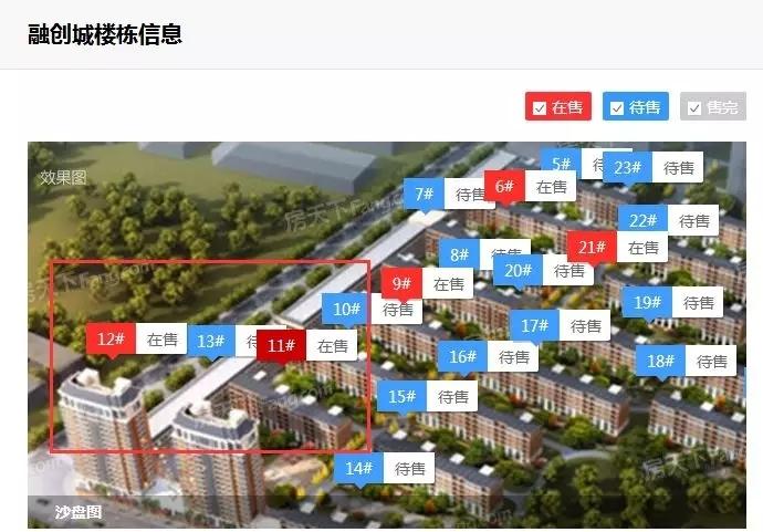 融创城优惠房源楼栋沙盘图