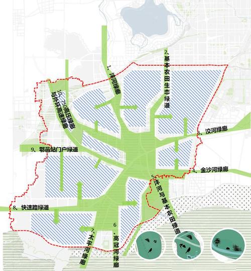 重磅西安高新区王炸规划丝路科学城正式全面开建