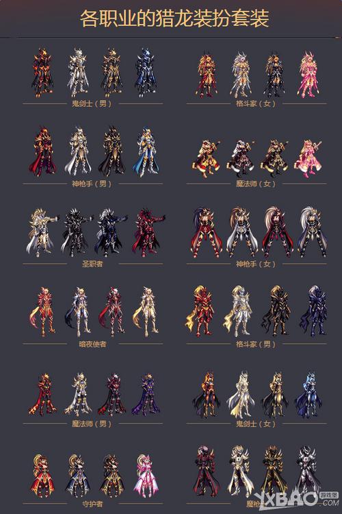 2018春节套时装外观