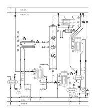 本书主要介绍了板式精馏塔的设计计算,并就有关流程方案的确定以及