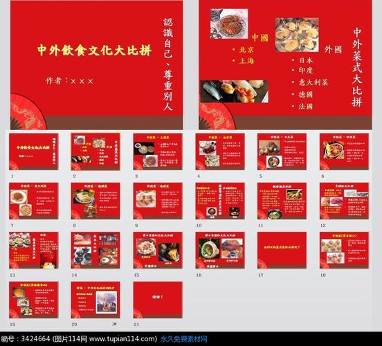 中外饮食文化大比拼ppt模板