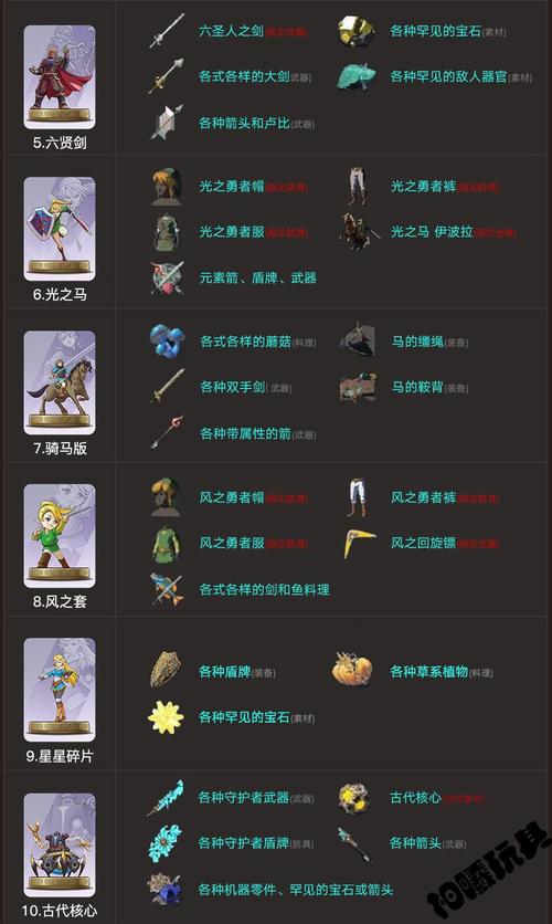 塞尔达传说荒野之息amiibo卡全套联动卡片ns旷野amibo