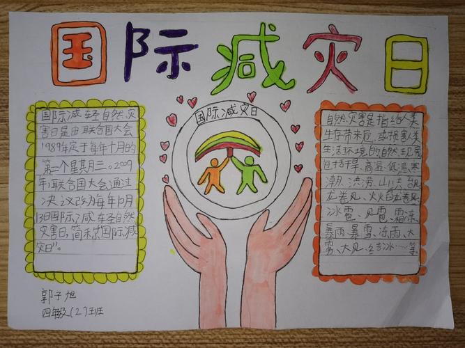 写美篇   这次"国际减灾日"手抄报比赛,经过班级初评和校级评选,共有