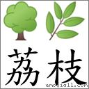 荔枝 对应emoji 的对照png图片