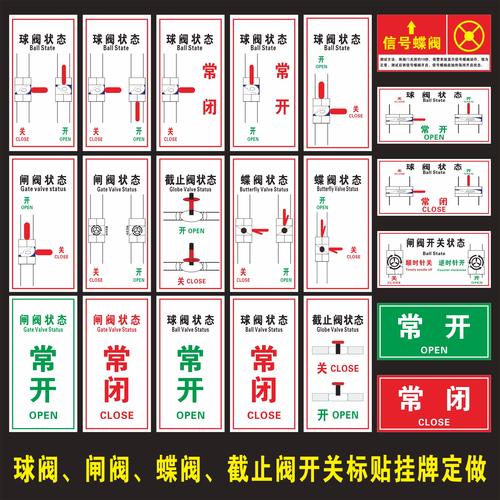 物业车库消防喷淋管道阀门开关标志牌球阀状态常开常闭pvc标识闸阀