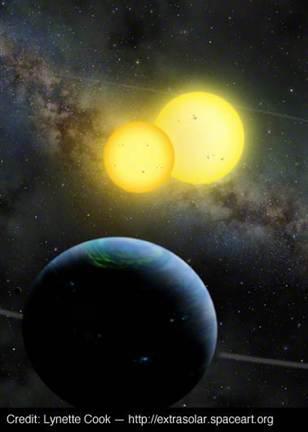 这样的行星被称为"塔图因行星",其命名源自科幻电影《星球大战》