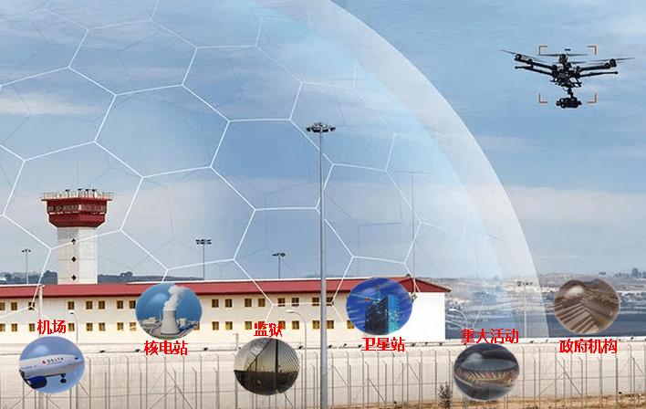 无人机监测rsa-9000x,无人机监测系.