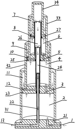 一种带内置伸缩油管的双作用多级液压缸
