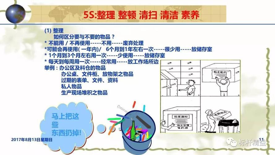 仓库5s管理(附完整版仓库改善案例)ppt