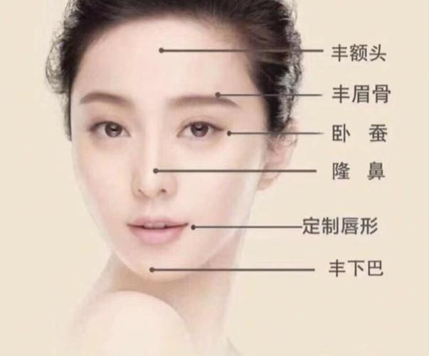 面相分析:运气好有福气的女孩面相