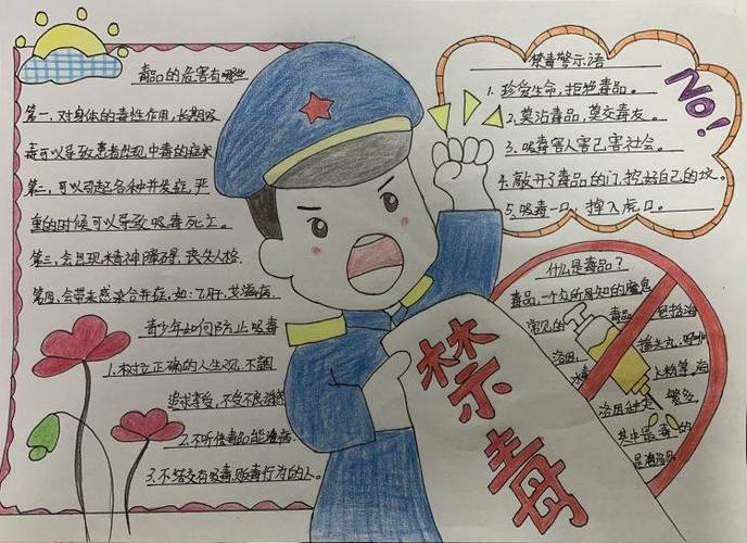 潍坊外国语小学开展禁毒手抄报活动_教育