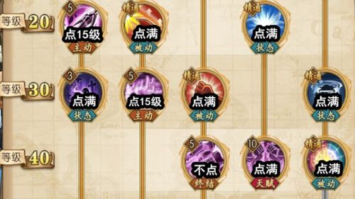 航海王燃烧意志卡塔库栗怎么加点? 1~100级卡塔库栗加点攻略