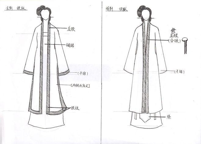 汉服图解_汉服江南吧_百度贴吧