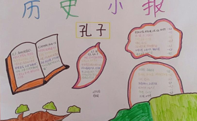 2020级九班历史第一期手抄报——先秦时期历史人物