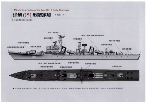 详解051型驱逐舰