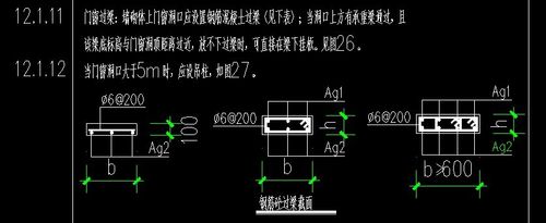 关于过梁标注的什么意思?