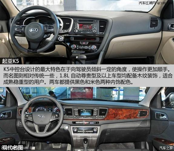 东风悦达起亚起亚k5中控方向盘详解