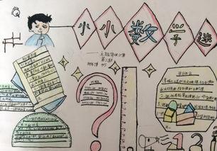计算工具的发展简史手抄报 历史手抄报