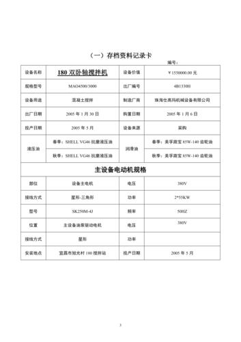 设备档案管理表格(样板))