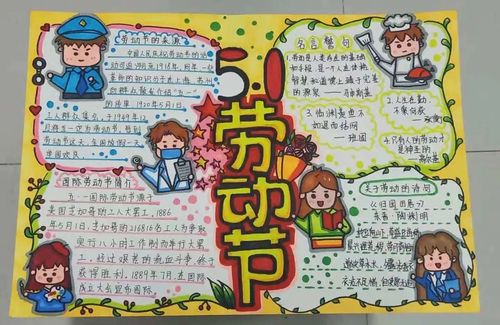 工艺美术系开展 "劳动光荣 创造伟大"手抄报比赛_淮北职业技术学院_零