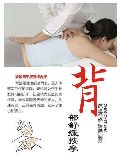 仅售188元,价值230元【单人】精油推背 刮痧/拔罐套餐