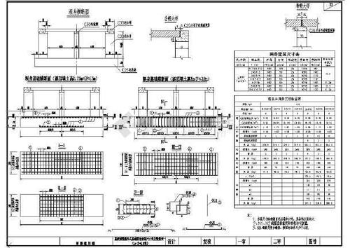 高速公路钢筋混凝土盖板涵洞通用图(共32张图纸)