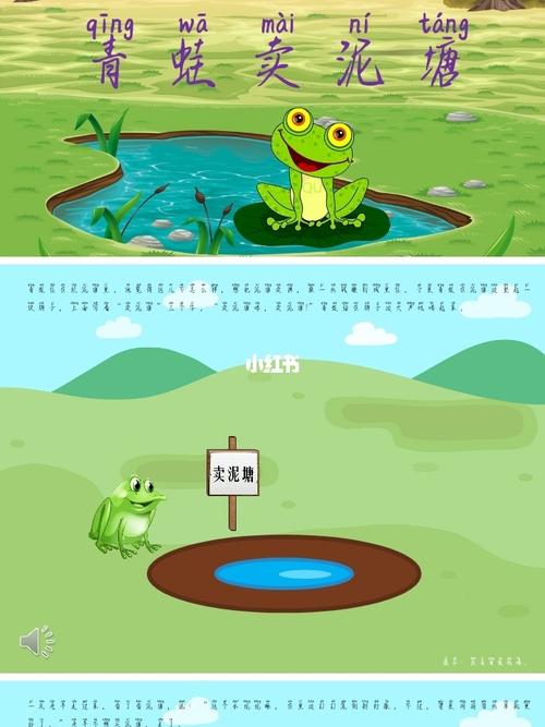 青蛙卖泥塘】74完整版 ppt课件 配套教案 音乐 表格 故事录音_幼儿