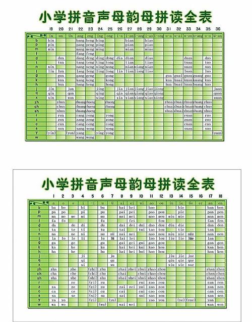 声母韵母表图片