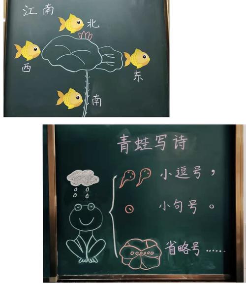 一笔一画,勾勒语文色彩——一年级语文组板书