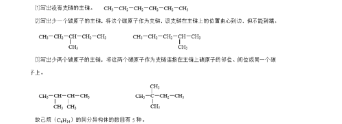 c6h14同分异构体