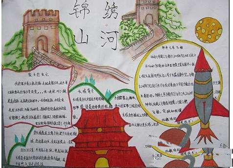 锦绣山河_祖国建设新成就的手抄报内容(50字