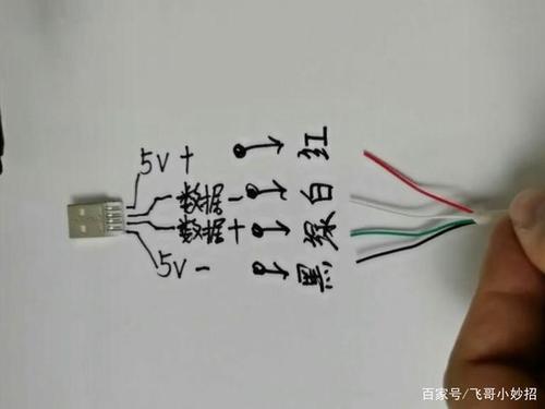 数据线坏了不要着急扔,电子发烧友,教您快速修好usb