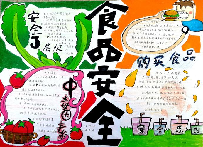 阁巷小学关于公布食品安全手抄报评比结果的通知