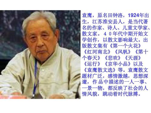 袁鹰,原名田钟洛, 袁鹰,原名田钟洛,1924年出 年出 江苏淮安县人, 生