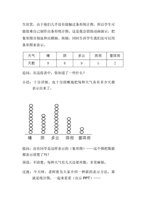 小学四年级教学上《条形统计图》教案总结设计.docx 5页