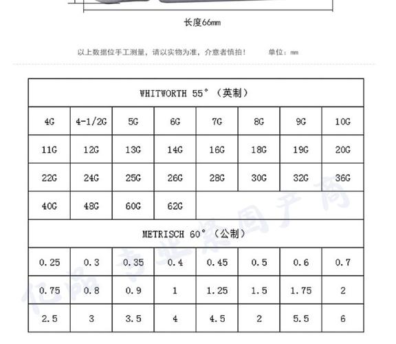 公英制一体螺纹样板/罗纹样板//螺纹规/牙规 55度 60度 55度 60度